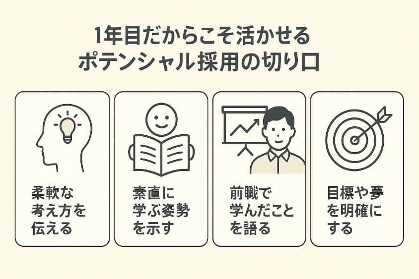 「1年目だからこそ」活かせるポテンシャル採用の切り口-新卒一年目の転職は本当に厳しいか？成功の秘訣とリアルな体験例