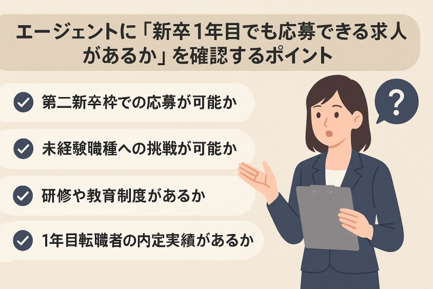 エージェントに「新卒1年目でも応募できる求人があるか」を確認するポイント-新卒一年目の転職は本当に厳しいか？成功の秘訣とリアルな体験例