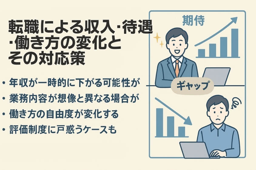 転職による収入・待遇・働き方の変化とその対応策（期待と現実）-新卒一年目の転職は本当に厳しいか？成功の秘訣とリアルな体験例