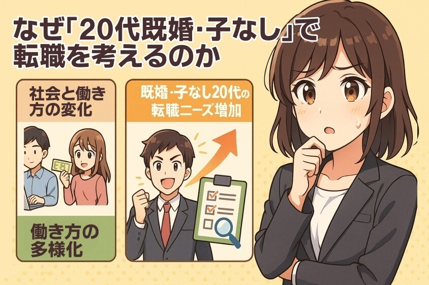 なぜ「20代既婚・子なし」で転職を考えるのか-20代既婚子なしの転職 成功事例と失敗事例にみる転職マニュアル