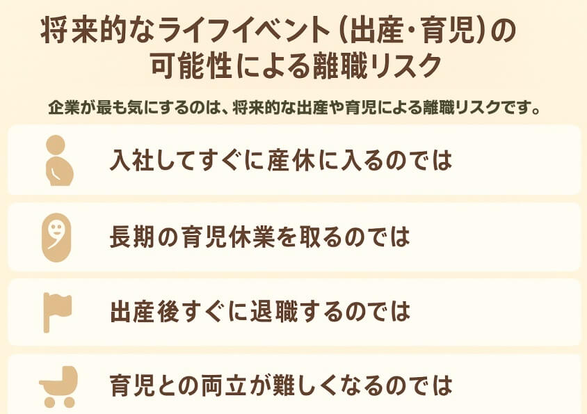 将来的なライフイベント（出産・育児）の可能性による離職リスク-20代既婚子なしの転職 成功事例と失敗事例にみる転職マニュアル