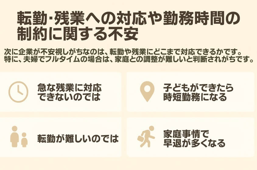 転勤・残業への対応や勤務時間の制約に関する不安-20代既婚子なしの転職 成功事例と失敗事例にみる転職マニュアル