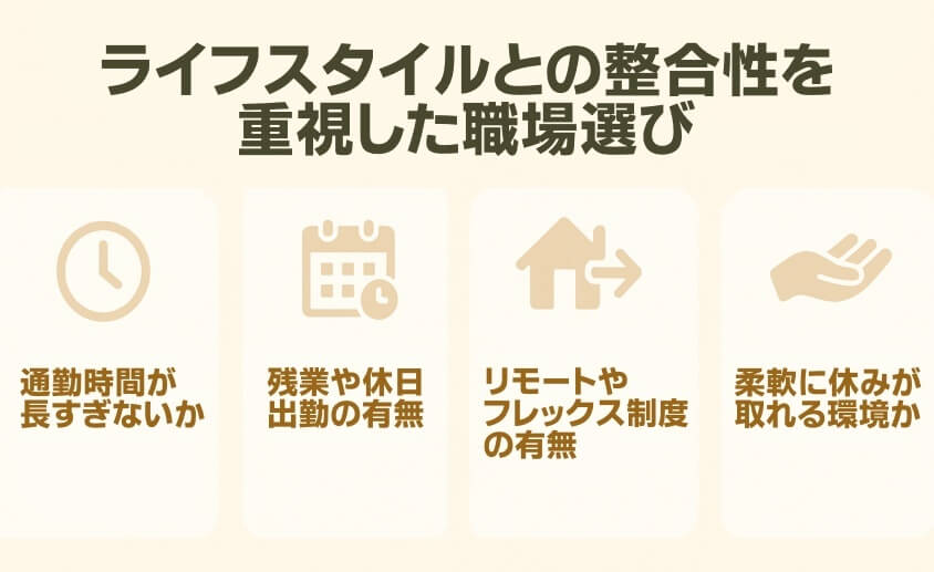 ライフスタイルとの整合性を重視した職場選び-20代既婚子なしの転職 成功事例と失敗事例にみる転職マニュアル
