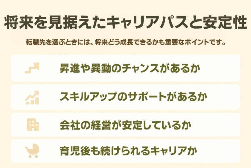 将来を見据えたキャリアパスと安定性-20代既婚子なしの転職 成功事例と失敗事例にみる転職マニュアル