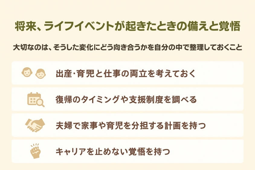 将来、ライフイベントが起きたときの備えと覚悟-20代既婚子なしの転職 成功事例と失敗事例にみる転職マニュアル