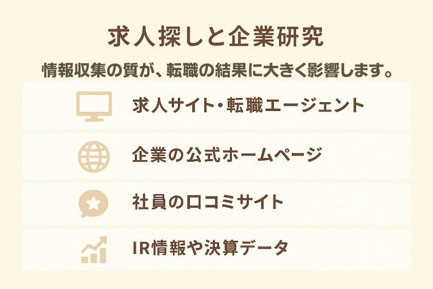 求人探しと企業研究-20代既婚子なしの転職 成功事例と失敗事例にみる転職マニュアル