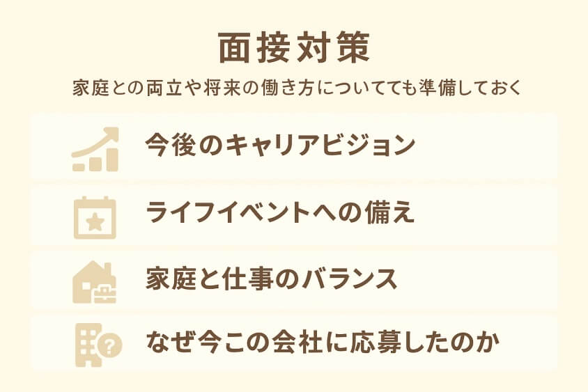 面接対策（ライフプランも含めたシミュレーション）-20代既婚子なしの転職 成功事例と失敗事例にみる転職マニュアル