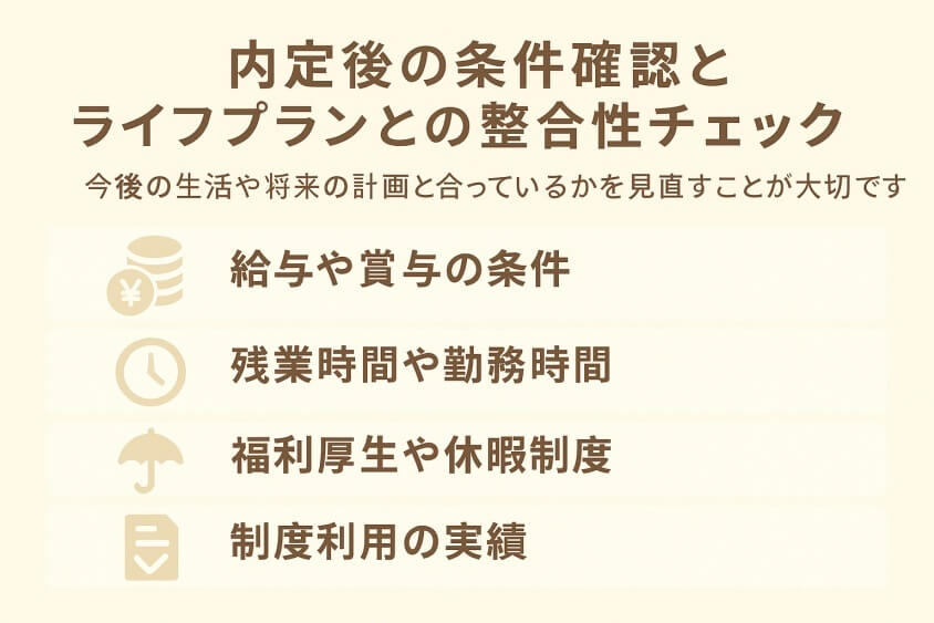 内定後の条件確認とライフプランとの整合性チェック-20代既婚子なしの転職 成功事例と失敗事例にみる転職マニュアル