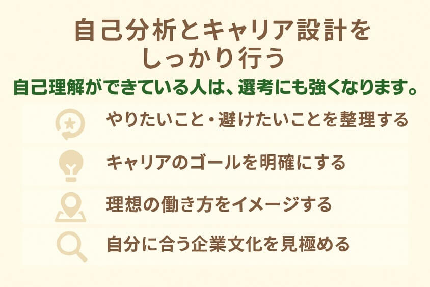 自己分析とキャリア設計をしっかり行い、自分に合った職場を選ぶことが重要-20代既婚子なしの転職 成功事例と失敗事例にみる転職マニュアル