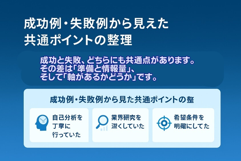 成功例・失敗例から見えた共通ポイントの整理-【たった5つの秘策】20代が短期で転職できた成功例を徹底解説