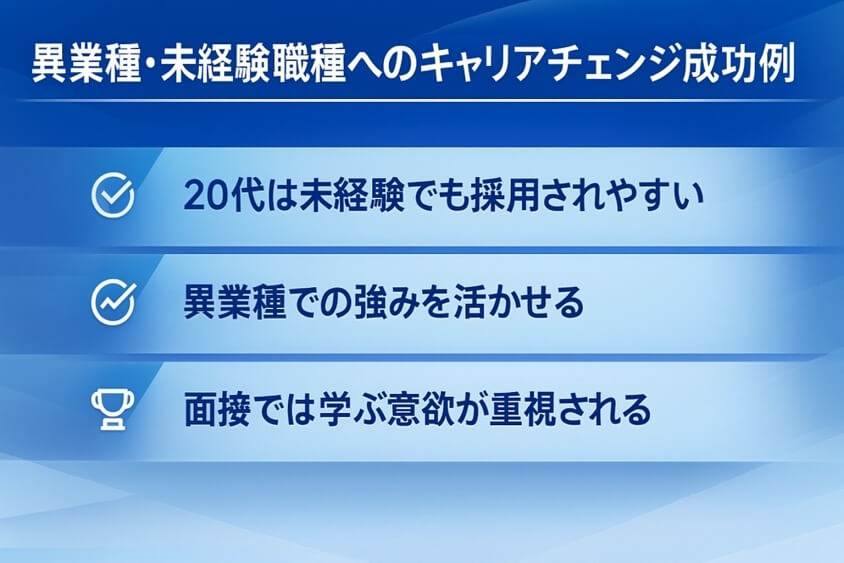 異業種・未経験職種へのキャリアチェンジ成功例-【たった5つの秘策】20代が短期で転職できた成功例を徹底解説
