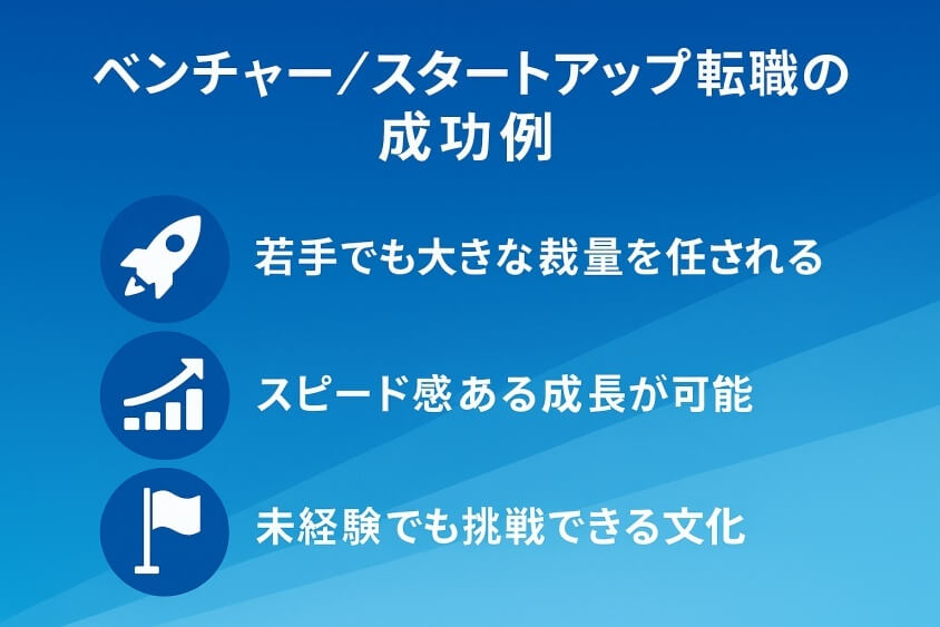 ベンチャー／スタートアップ転職の成功例-【たった5つの秘策】20代が短期で転職できた成功例を徹底解説