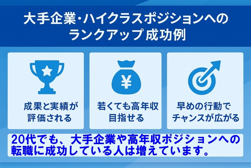 大手企業・ハイクラスポジションへのランクアップ成功例-【たった5つの秘策】20代が短期で転職できた成功例を徹底解説