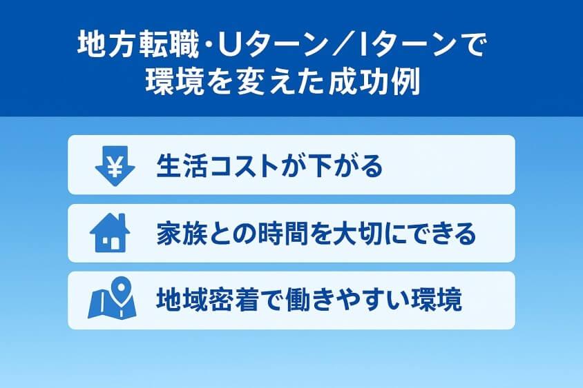 地方転職・Uターン／Iターンで環境を変えた成功例-【たった5つの秘策】20代が短期で転職できた成功例を徹底解説