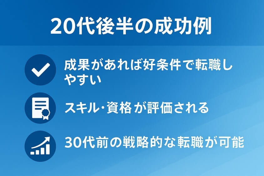 20代後半の成功例：実績と年収アップを叶えたケース-【たった5つの秘策】20代が短期で転職できた成功例を徹底解説