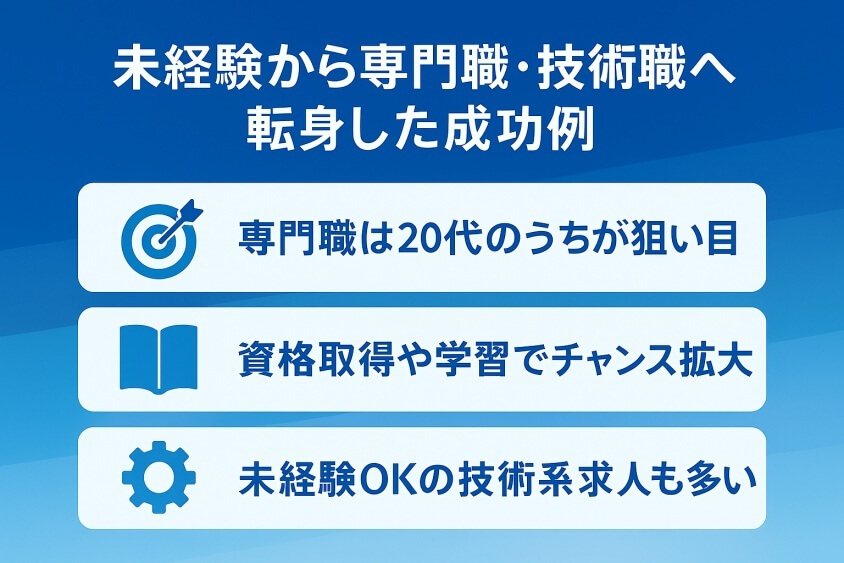 未経験から専門職・技術職へ転身した成功例-【たった5つの秘策】20代が短期で転職できた成功例を徹底解説