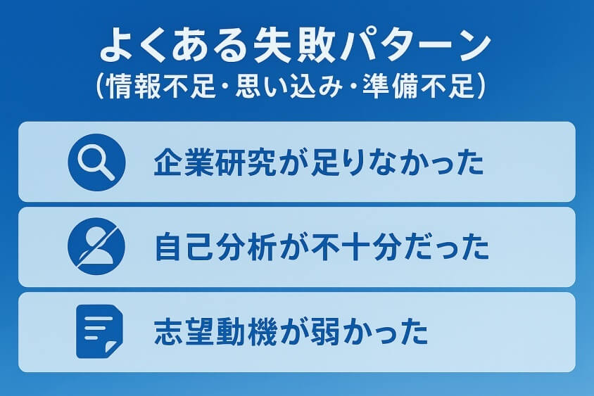 よくある失敗パターン（情報不足・思い込み・準備不足）-【たった5つの秘策】20代が短期で転職できた成功例を徹底解説