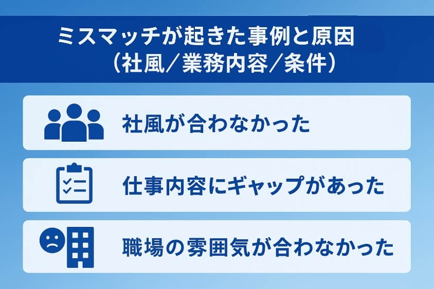 ミスマッチが起きた事例とその原因（社風／業務内容／条件）-【たった5つの秘策】20代が短期で転職できた成功例を徹底解説