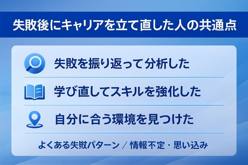 失敗後にキャリアを立て直した人の共通点-【たった5つの秘策】20代が短期で転職できた成功例を徹底解説