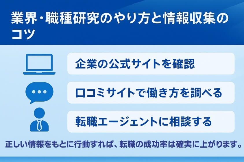 業界・職種研究のやり方と情報収集のコツ-【たった5つの秘策】20代が短期で転職できた成功例を徹底解説