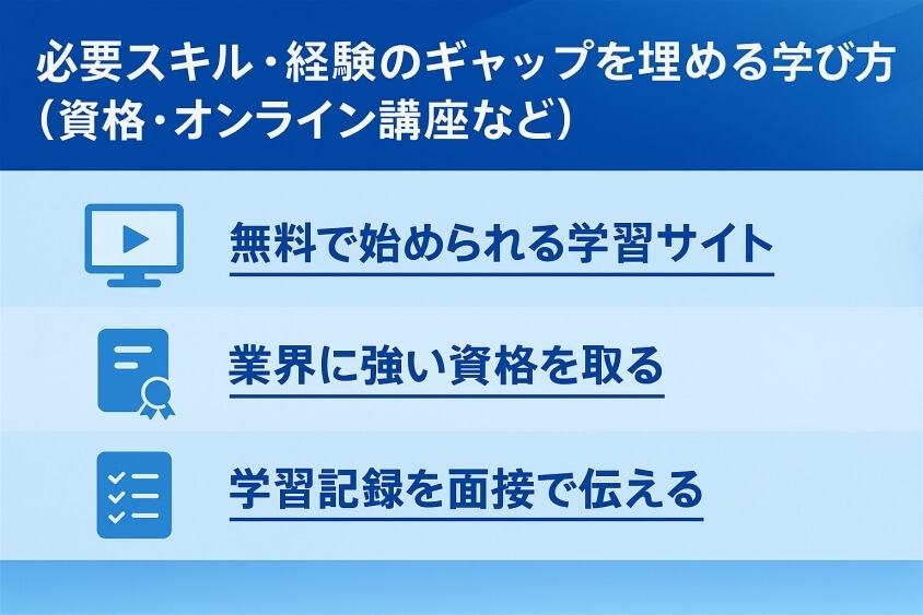 必要スキル・経験のギャップを埋める学び方（資格・オンライン講座など）-【たった5つの秘策】20代が短期で転職できた成功例を徹底解説