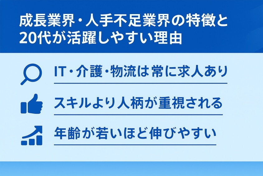 成長業界・人手不足業界の特徴と20代が活躍しやすい理由-【たった5つの秘策】20代が短期で転職できた成功例を徹底解説