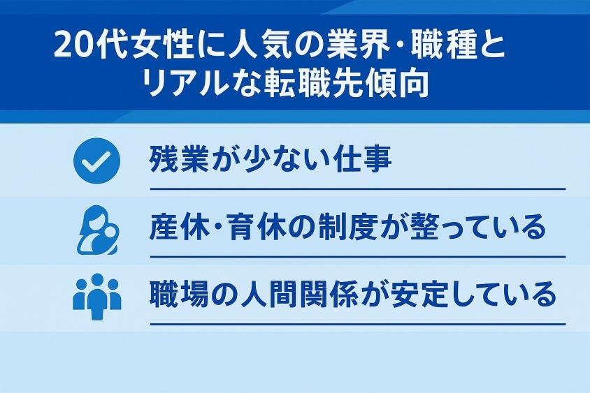 20代女性に人気の業界・職種とリアルな転職先傾向-【たった5つの秘策】20代が短期で転職できた成功例を徹底解説