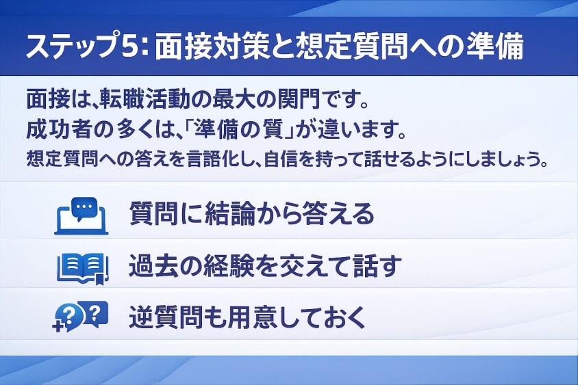 ステップ5：面接対策と想定質問への準備-【たった5つの秘策】20代が短期で転職できた成功例を徹底解説