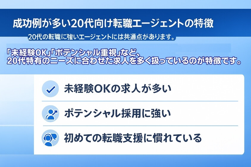 成功例が多い20代向け転職エージェントの特徴-【たった5つの秘策】20代が短期で転職できた成功例を徹底解説