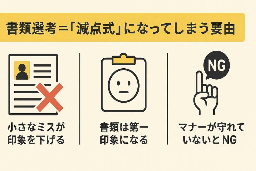 書類選考＝「減点式」になってしまう理由-20代の転職書類選考通過をアップ! 成功テクと10人の成功体験談