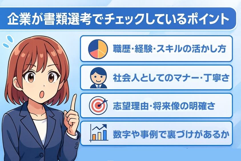 企業が書類選考でチェックしているポイント-20代の転職書類選考通過をアップ! 成功テクと10人の成功体験談