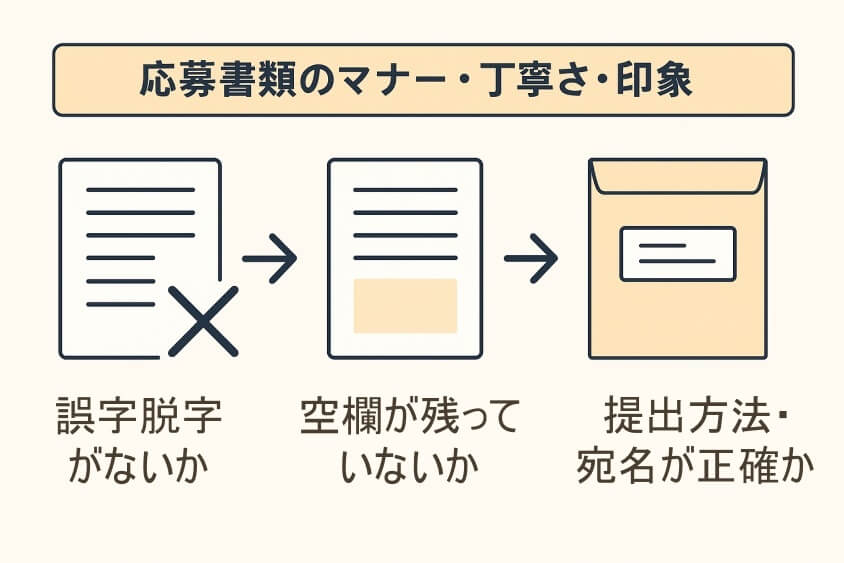 応募書類のマナー・丁寧さ・印象（社会人常識）-20代の転職書類選考通過をアップ! 成功テクと10人の成功体験談