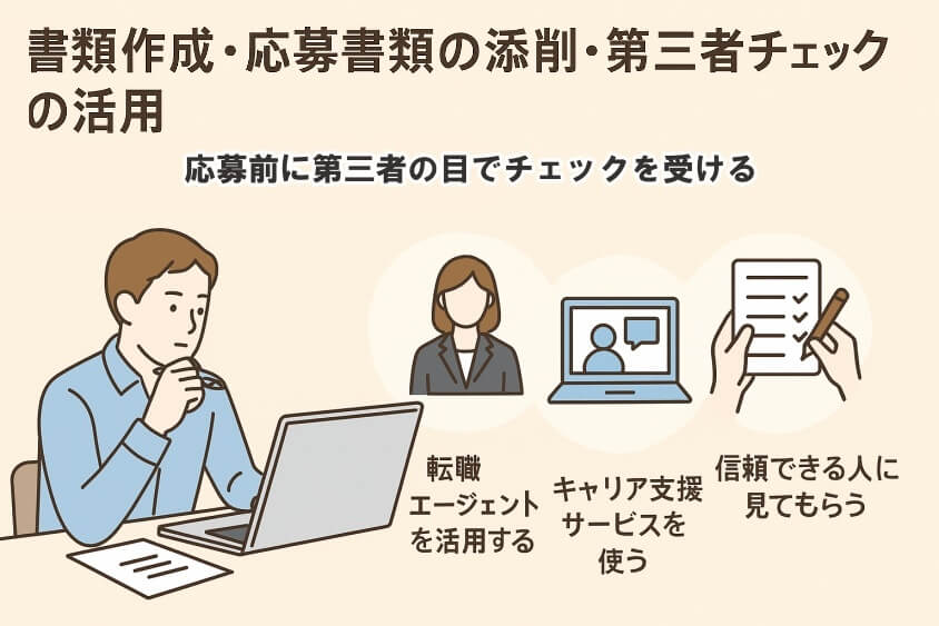 書類作成・応募書類の添削・第三者チェックの活用-20代の転職書類選考通過をアップ! 成功テクと10人の成功体験談