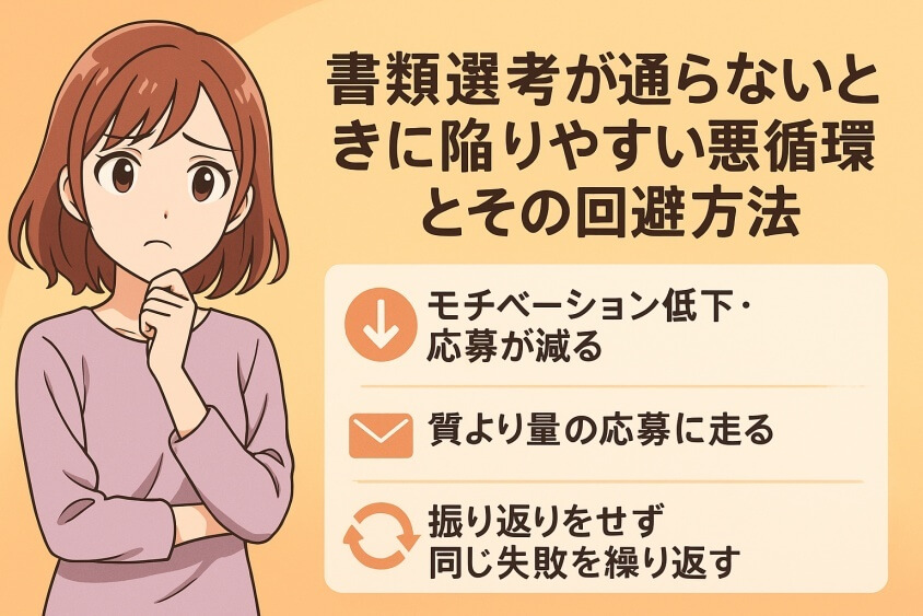 書類選考が通らないときに陥りやすい悪循環とその回避方法-20代の転職書類選考通過をアップ! 成功テクと10人の成功体験談