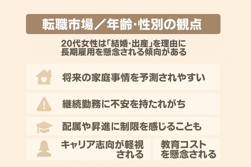 転職市場／年齢・性別の観点-【20代女性の転職失敗】よくある事例と回避法 成功のコツ3選