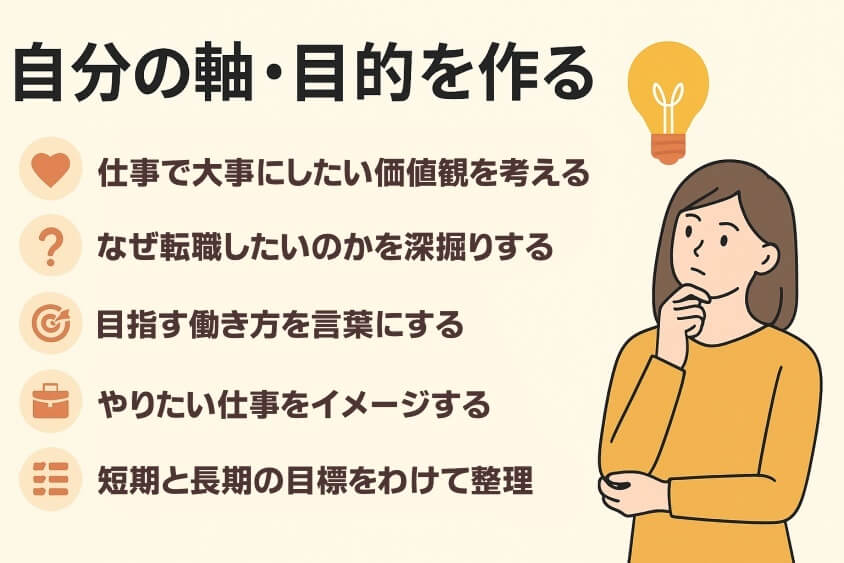 自分の軸・目的を作る-【20代女性の転職失敗】よくある事例と回避法 成功のコツ3選