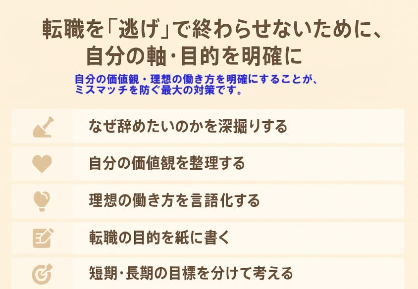 転職を「逃げ」で終わらせないために、自分の軸・目的を明確に-【20代女性の転職失敗】よくある事例と回避法 成功のコツ3選