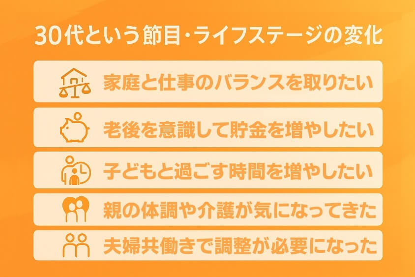30代という節目・ライフステージの変化-30代 転職のきっかけ「成功と失敗」体験談と転職成功法 徹底解説