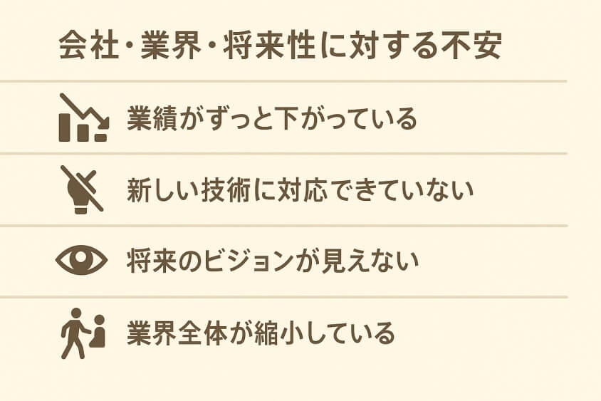 会社・業界・将来性に対する不安-30代 転職のきっかけ「成功と失敗」体験談と転職成功法 徹底解説