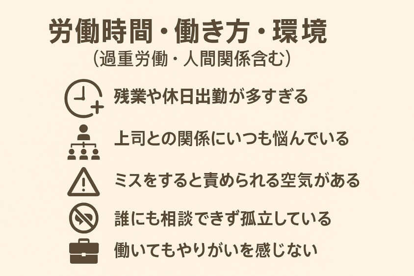 労働時間・働き方・環境（過重労働・人間関係含む）-30代 転職のきっかけ「成功と失敗」体験談と転職成功法 徹底解説