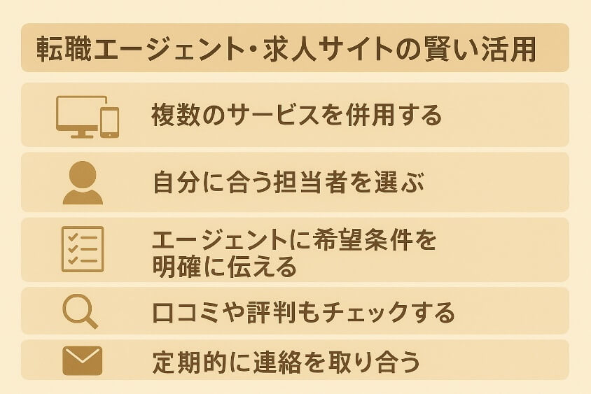 転職エージェント・求人サイトの賢い活用-30代 転職のきっかけ「成功と失敗」体験談と転職成功法 徹底解説