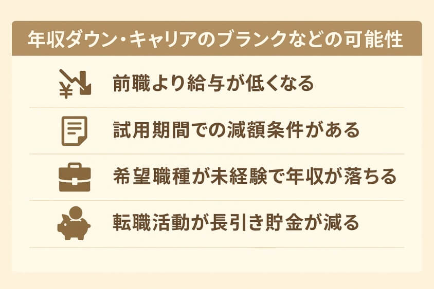 年収ダウン・キャリアのブランクなどの可能性-30代 転職のきっかけ「成功と失敗」体験談と転職成功法 徹底解説