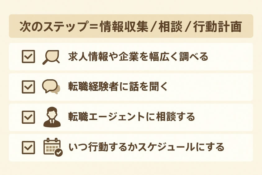 次のステップ＝情報収集／相談／行動計画-30代 転職のきっかけ「成功と失敗」体験談と転職成功法 徹底解説