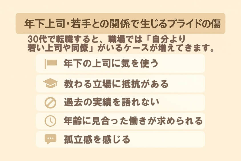年下上司・若手との関係で生じるプライドの傷-30代の転職で「みじめな失敗」しないための実際の体験談と対策