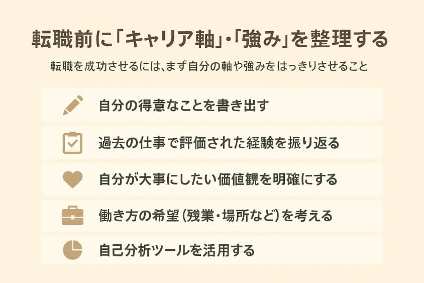 転職前に「キャリア軸」・「強み」を整理する-30代の転職で「みじめな失敗」しないための実際の体験談と対策