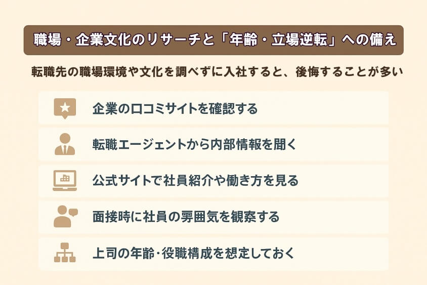 職場・企業文化のリサーチと「年齢・立場逆転」への備え-30代の転職で「みじめな失敗」しないための実際の体験談と対策