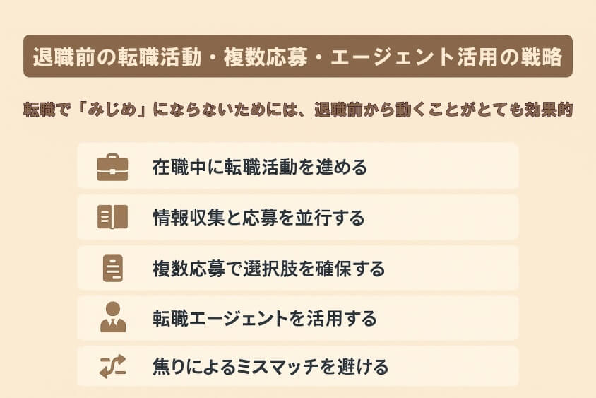 退職前の転職活動・複数応募・エージェント活用の戦略-30代の転職で「みじめな失敗」しないための実際の体験談と対策