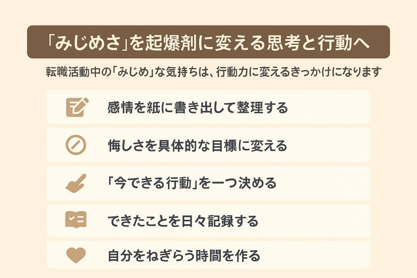 「みじめさ」を起爆剤に変える思考と行動へ-30代の転職で「みじめな失敗」しないための実際の体験談と対策