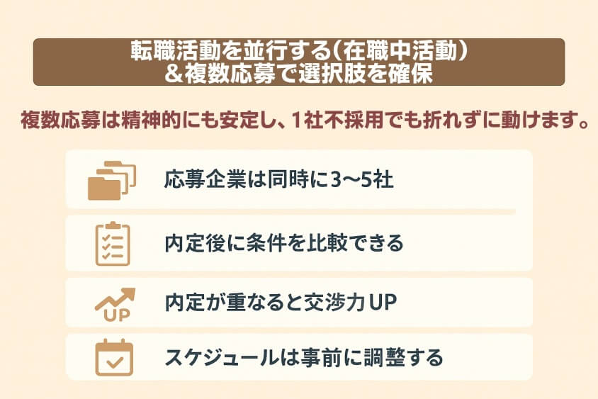 転職活動を並行する（在職中活動）＆複数応募で選択肢を確保-30代の転職で「みじめな失敗」しないための実際の体験談と対策