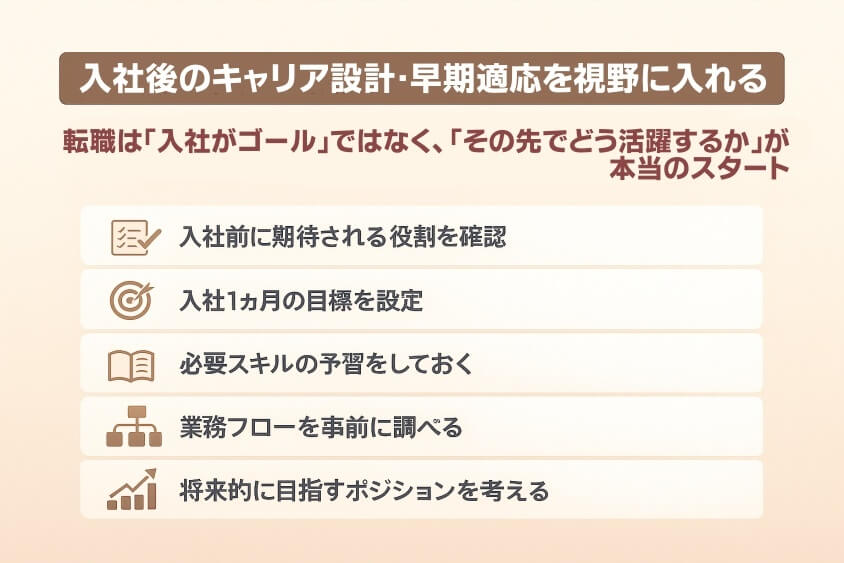入社後のキャリア設計・早期適応を視野に入れて動く-30代の転職で「みじめな失敗」しないための実際の体験談と対策